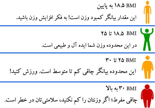 %D9%86%D9%85%D8%A7%DB%8C%D9%87-%D8%AA%D9%88%D8%AF%D9%87-%D8%A8%D8%AF%D9%86%DB%8C-%DA%86%D8%A7%D9%82%DB%8C.jpg