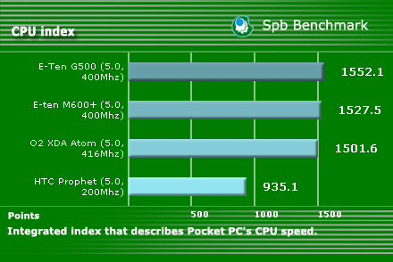 spbcpu.png