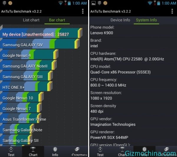 benchmark-lenovo-k900-vs-galaxy-s-iv.jpg