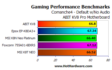 com_4%20Chart%201.PNG
