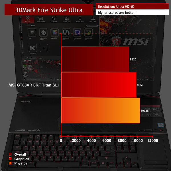 cija_fire-strike-ultra.png