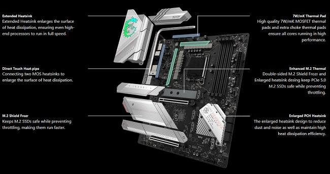  مادربرد نقره‌ای MPG Z790 EDGE WIFI ام اس آی