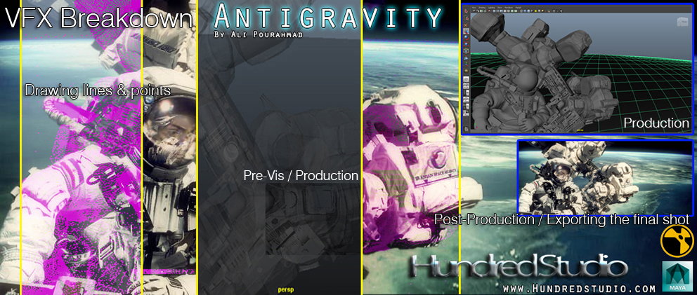 Antigravity_by_Ali_Pourahmad_Break_Down_VFX_Bollywood.jpg