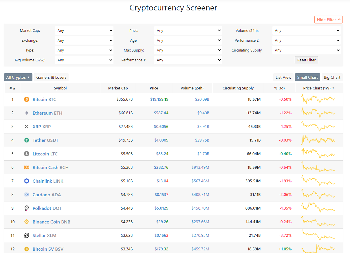 bitscreener.com