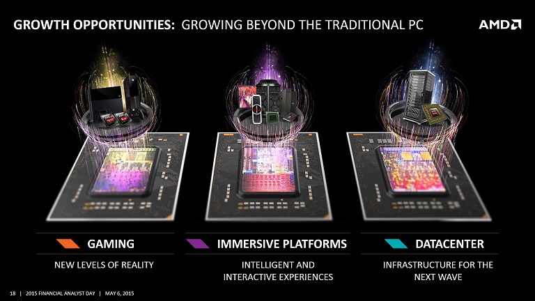 AMD-Computing.jpg