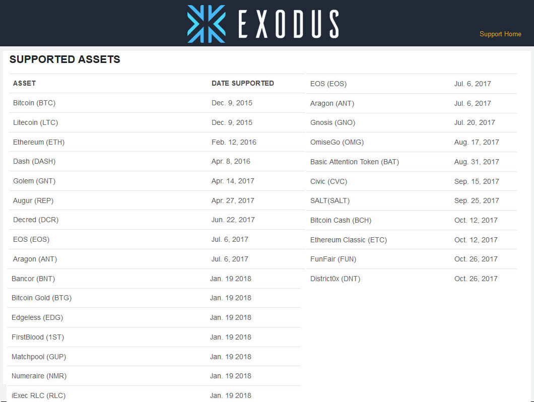 Exodus_Wallet_RDMP1.jpg