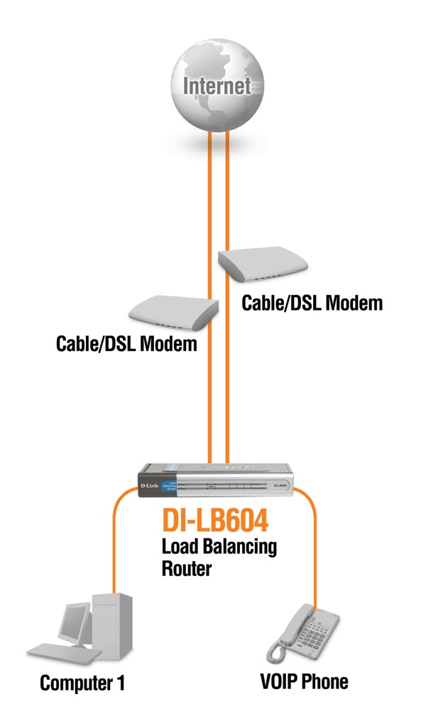 DI-LB604_diagram.jpg