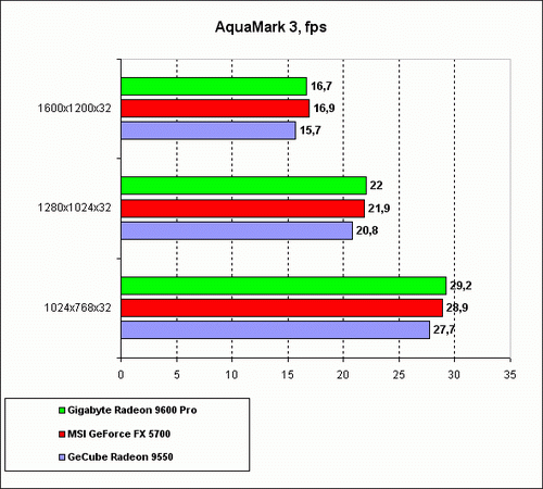 AquaMark-1.gif