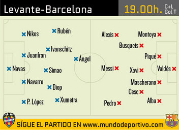 Previa-Levante-Barca_54398267373_51356729138_352_256.jpg