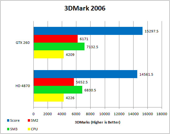 3DMark_2006.jpg