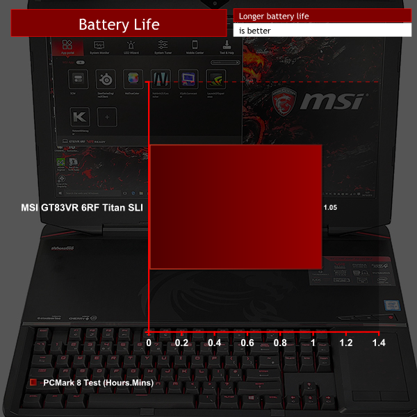 mtf6_battery.png