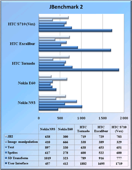 jbenchmark-2.png