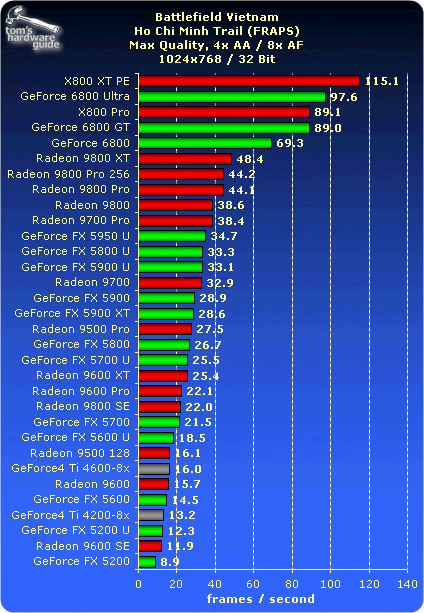 agp.gif