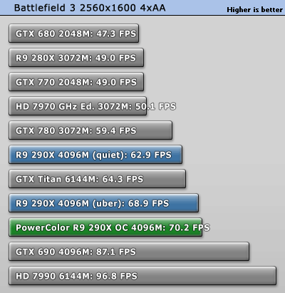 bf3_2560_1600.gif