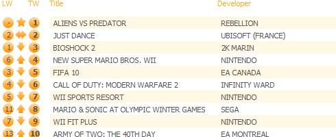 UK-charts3.jpg