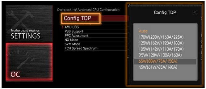 ویژگی Config TDP