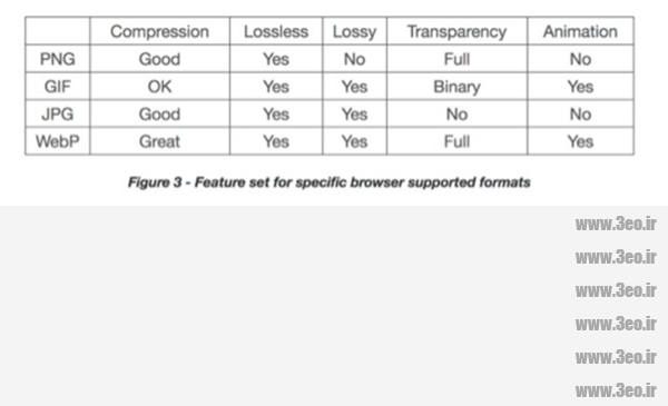 chart-imagetypes.png