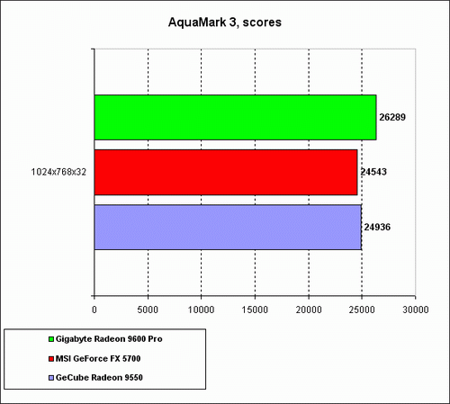 AquaMark-2.gif