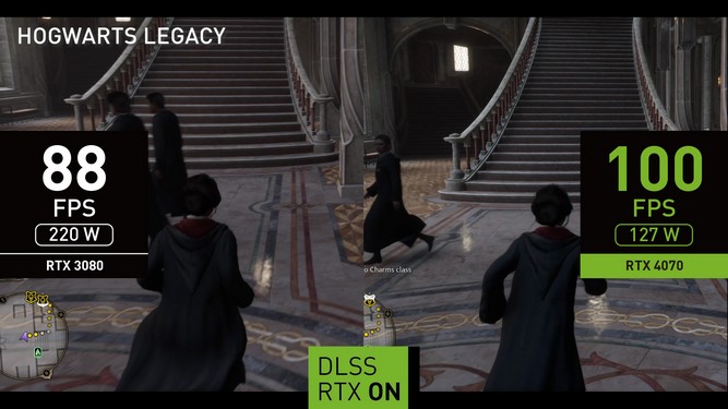 عملکرد MSI RTX 4070 VENTUS 3X 12G در بازی Hogwarts Legacy