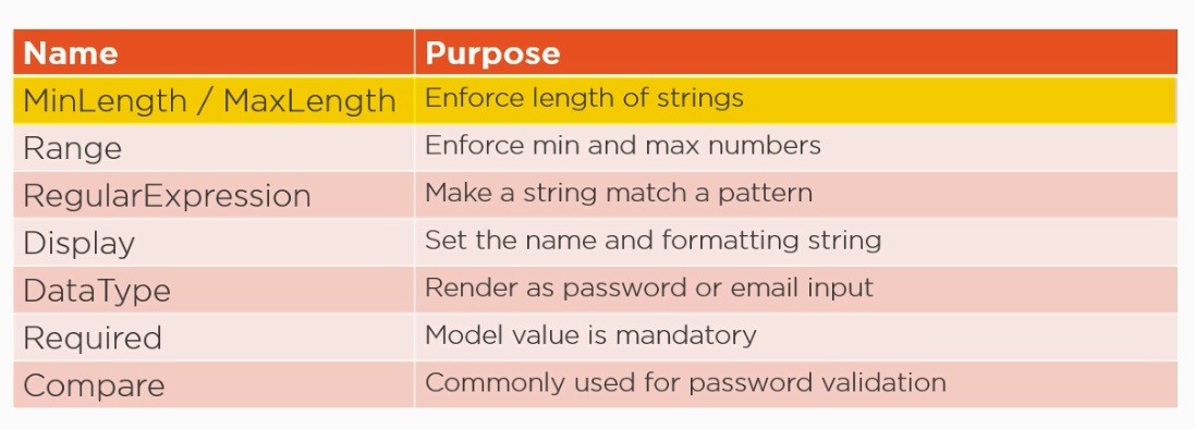 core_22_01.jpg