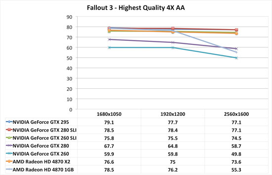 fallout3.jpg