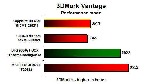 3dmarkvantage.jpg