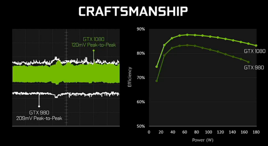 NVIDIA-TDP1.png