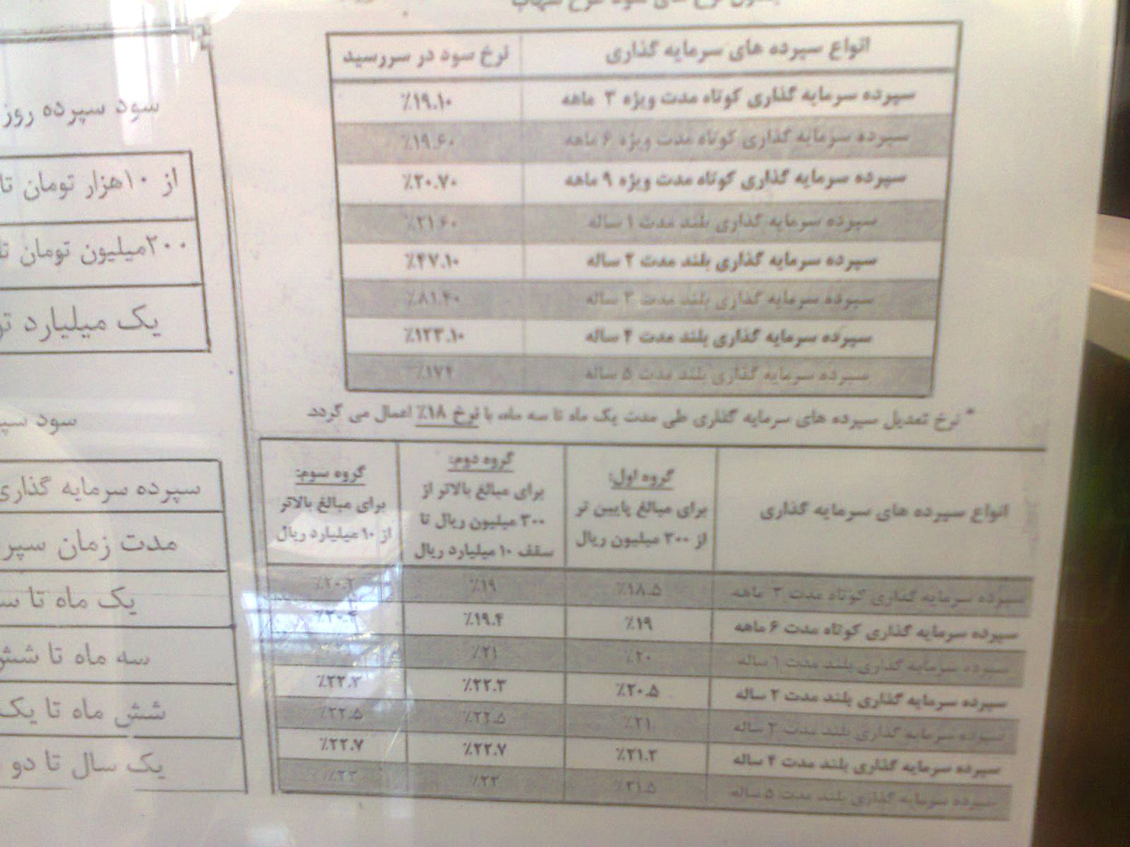 Bank_Shahr_1_.jpg