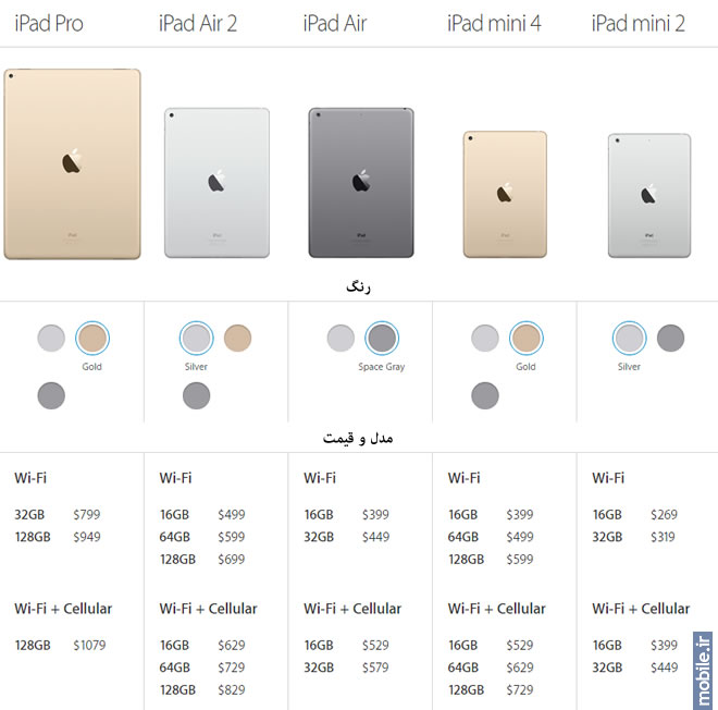 Apple-iPad-Pro_iPad-Air_iPad-Mini_Prices.jpg