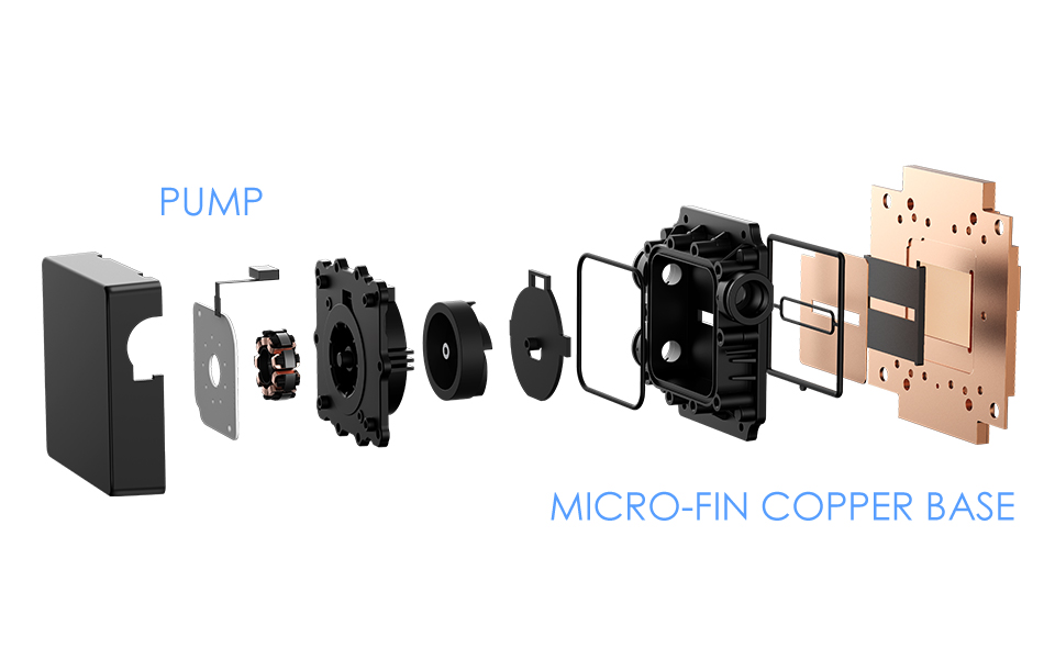 Thickened Micro-Fin Copper Base