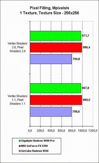 D3D-6.gif