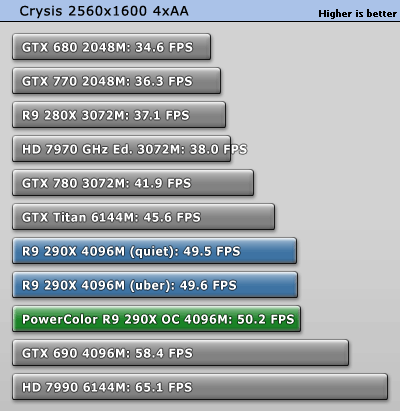 crysis_2560_1600.gif