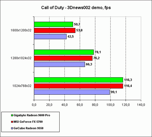 COD-1.gif