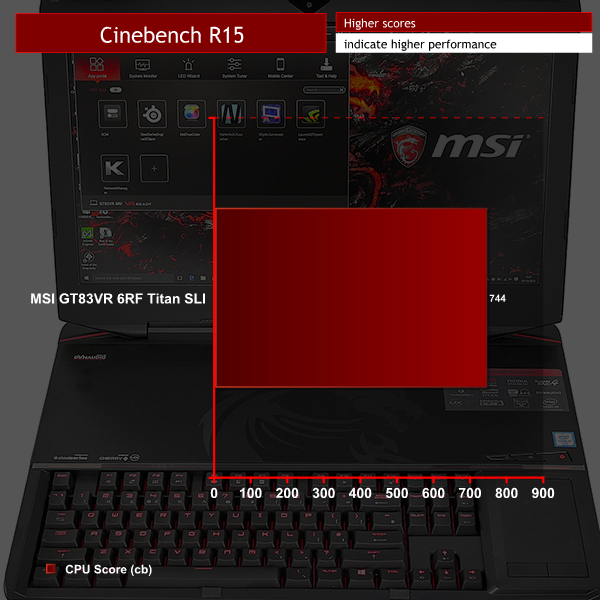 ncfn_cine.png