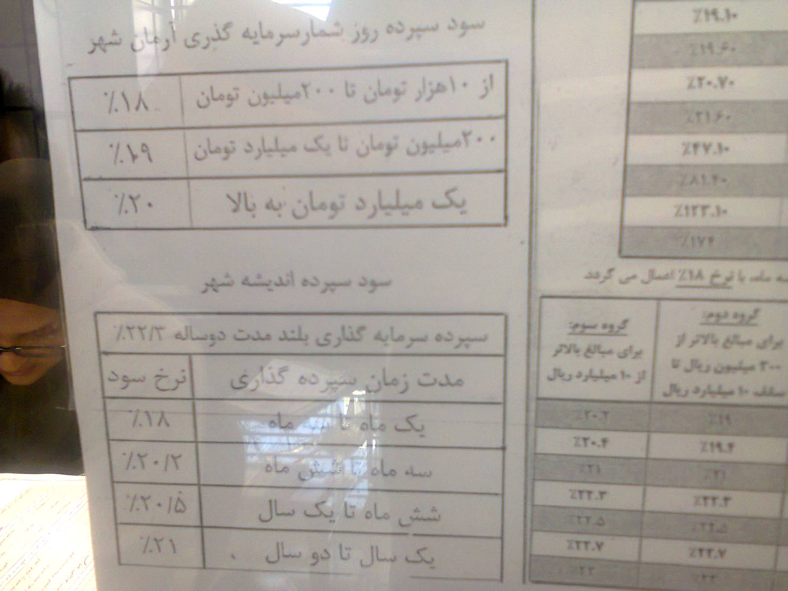 Bank_Shahr_2_.jpg