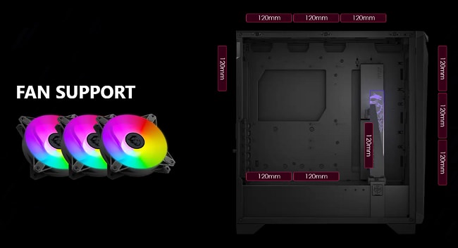 کیس‌های گیمینگ سری MPG GUNGNIR 300R AIRFLOW از برند MSI