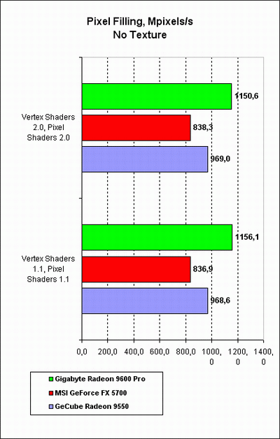 D3D-5.gif