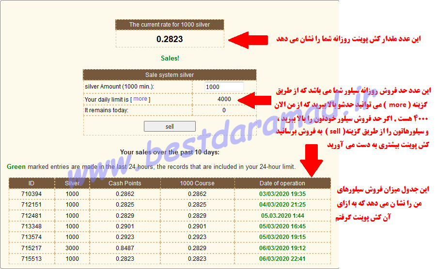 %DA%A9%D8%B4-%D9%BE%D9%88%DB%8C%D9%86%D8%AA.png