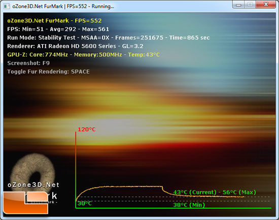 5670_1gb_temps.jpg