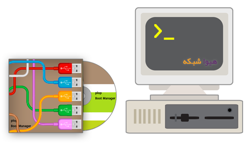 Plop-USB-Boot-Manager-00.png