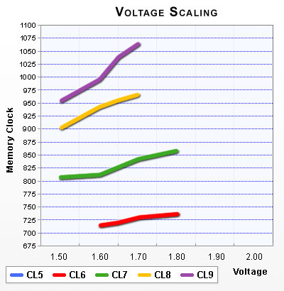 scaling.jpg