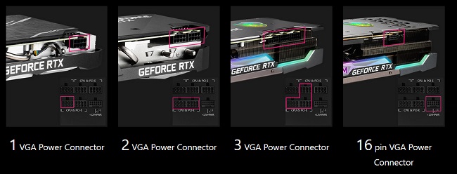 پاورهای MSI PCIe 5.0