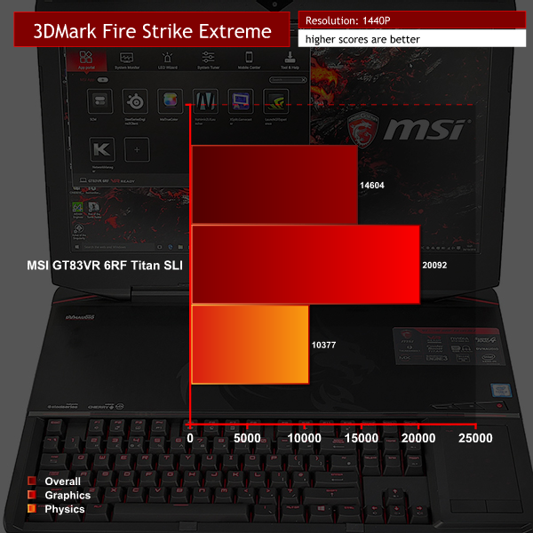 k3ef_fire-strike-extreme.png