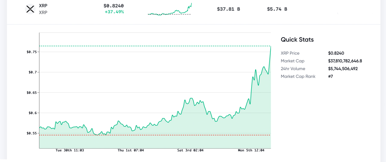 https://news.bitcoin.com/wp-content/uploads/2021/04/xrp.jpg