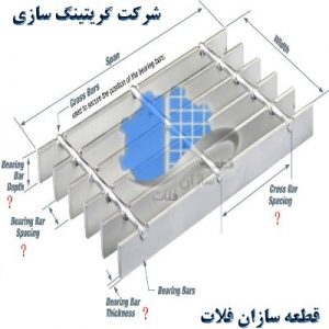 Definition-Grating3-300x300.jpg