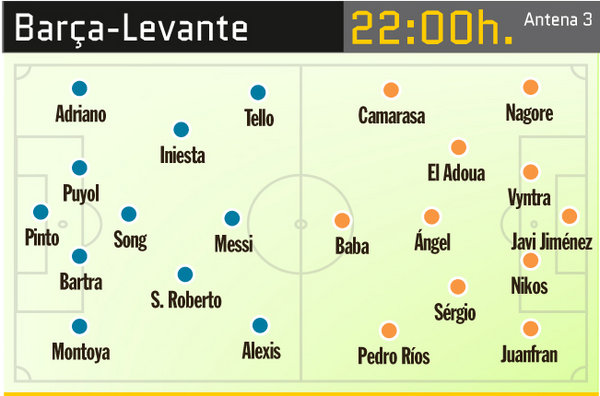 Previa-Barca-Levante_54400617037_54115221154_600_396.jpg