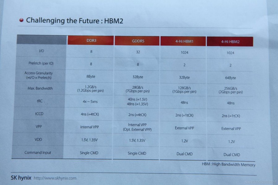 amd-hbm2-03.jpg