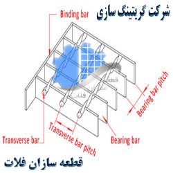 Definition-Grating4.jpg
