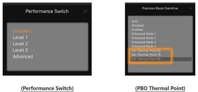 قابلیت Performance Switch