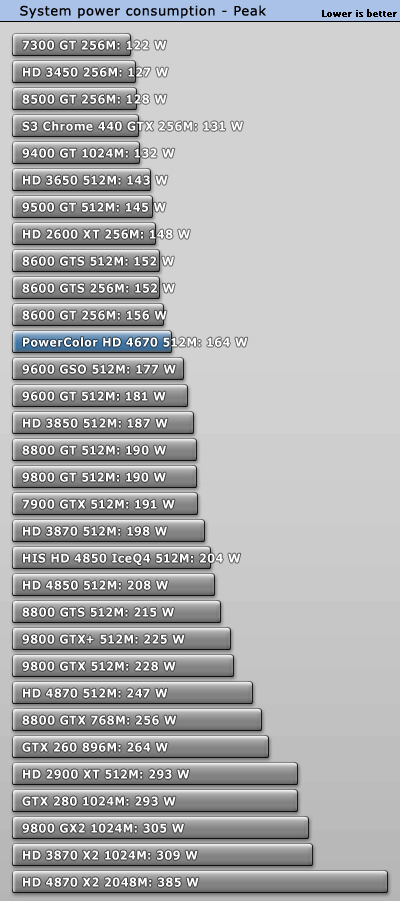 power_peak.gif